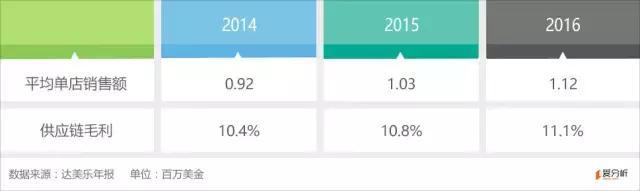 标题：《2024一码一肖100准确》的深度解析