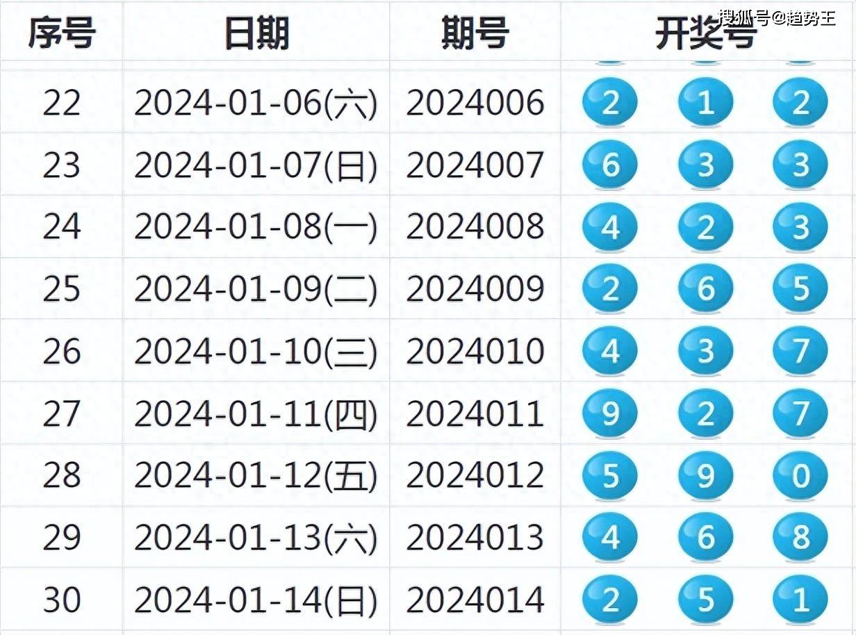 《2024今晚开码结果》：一场期待与希望的盛宴