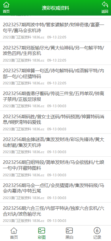 《2023澳门管家婆资料正版大全》是一部集资金、信息及资源于一体的综合性资料汇编，旨在为澳门及周边地区的商业人士和企业提供实用的参考信息。随着经济的发展和市场的变化，这类资料的需求愈加迫切，它不仅能帮助企业把握市场动向，还能助力政府和相关机构进行科学决策。