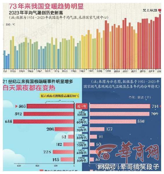 《2023澳门精准正版澳门码》：一个引领时代的数字化创新