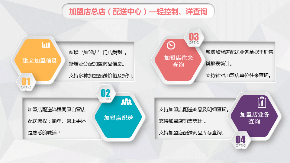 2023年的《管家婆资料正版大全》无疑是当前财务管理和企业运营中一部极具实用价值的工具书。许多企业和个人在面对日益复杂的财务环境和市场挑战时，常常需要借助这样的专业资料，以提升自身的管理水平和决策能力。