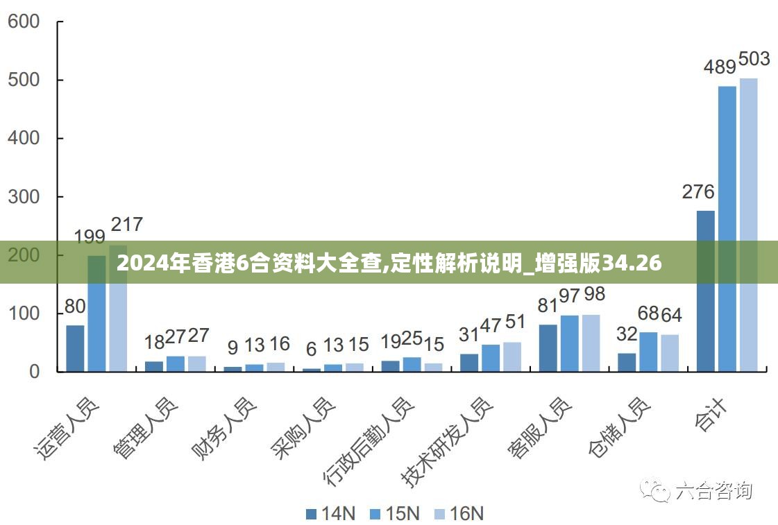 《2023香港最准最快资料》的分析与展望