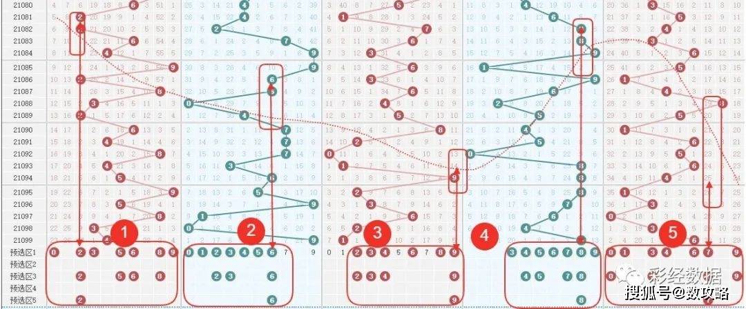 标题：《2024一码一肖100准确》的深度解析